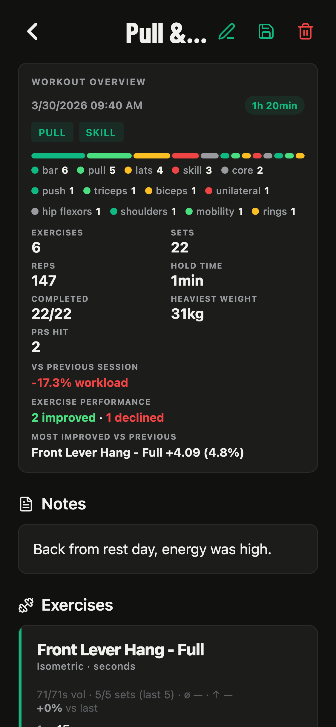 Workout detail